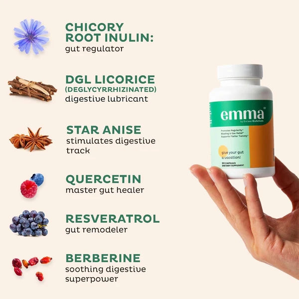 Emma Gut Health Capsules – Gas, Bloating & Digestion Support (60 Ct)