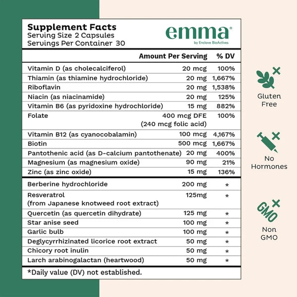 Emma Gut Health Capsules – Gas, Bloating & Digestion Support (60 Ct)